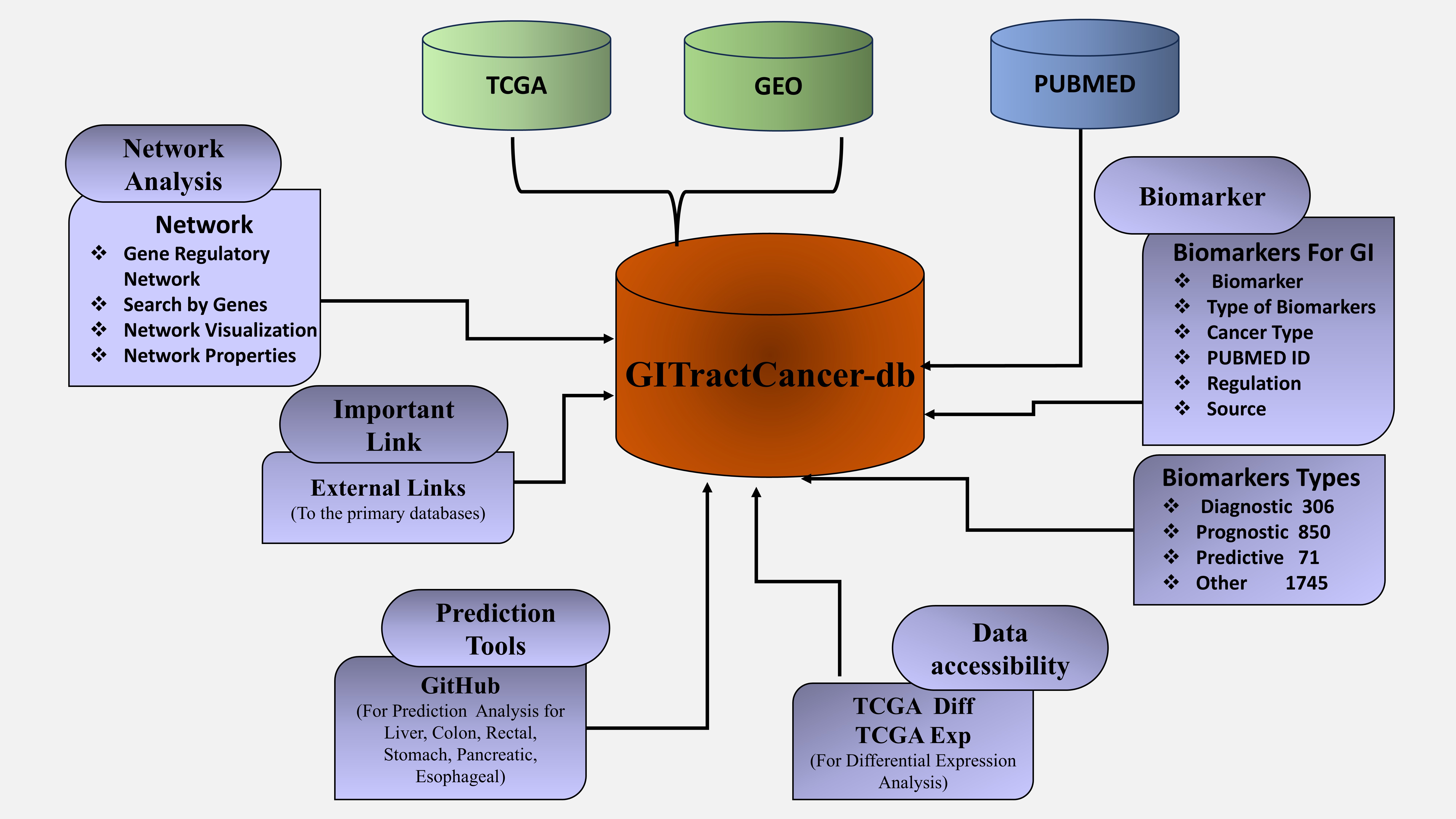 Workflow Image